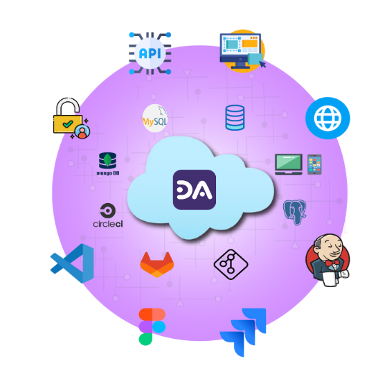 Ai-Agentic-test-automation-platform