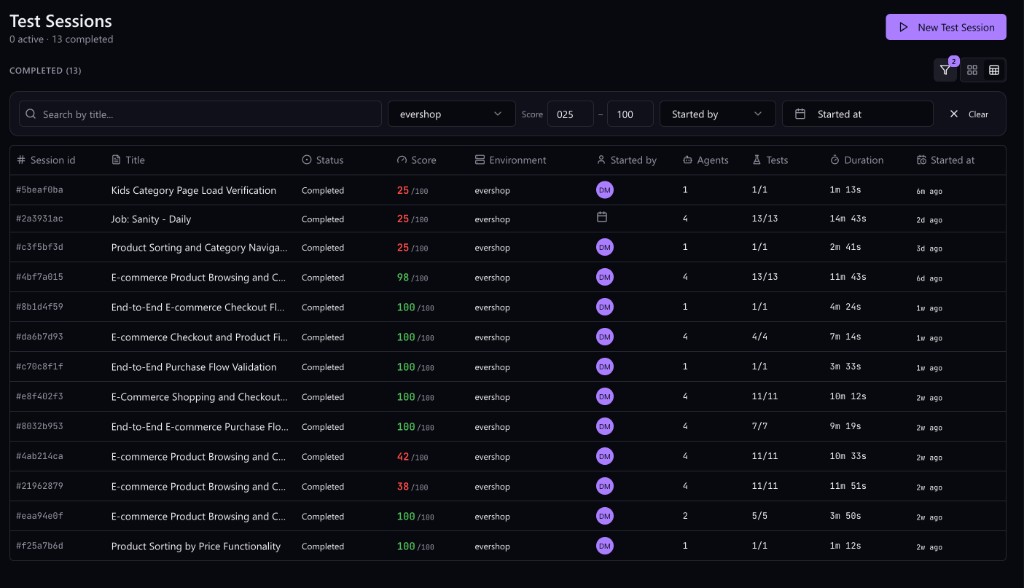 Test sessions with 1, 2, or 4 Cloud Agents running in parallel