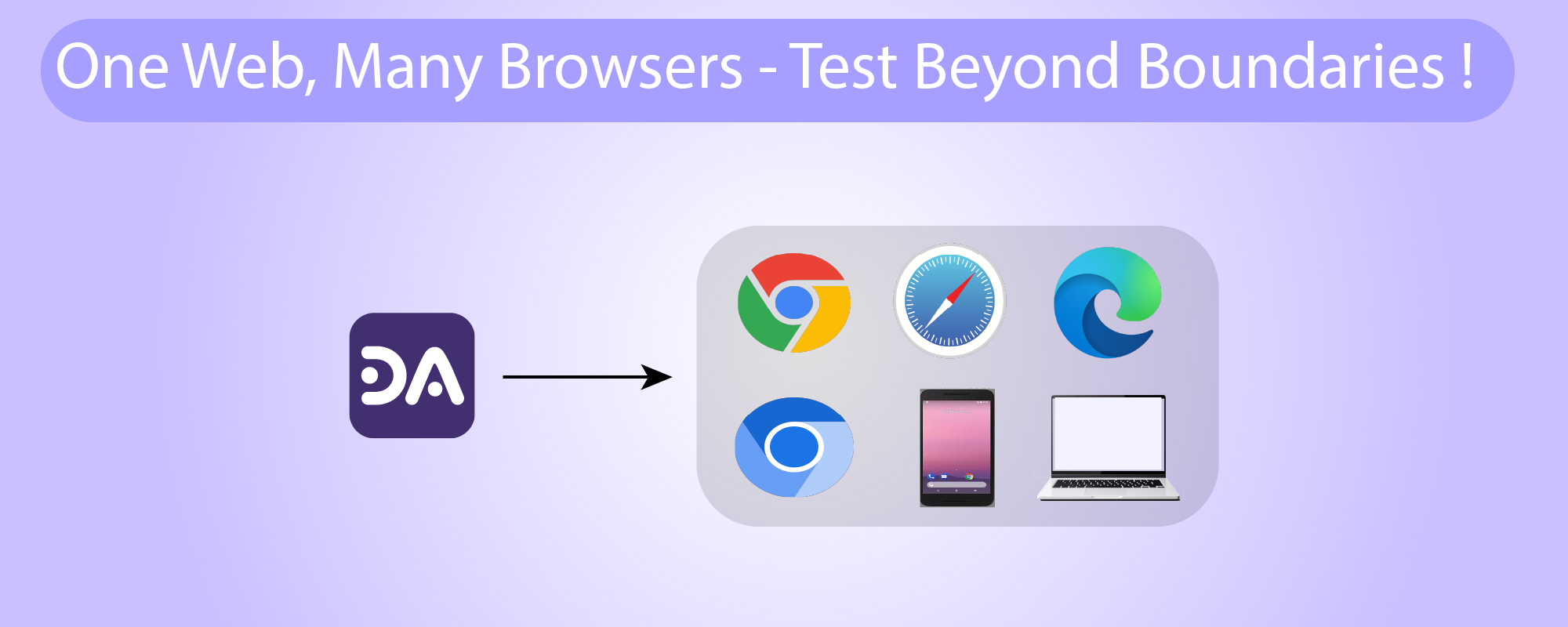 cross-browser testing
