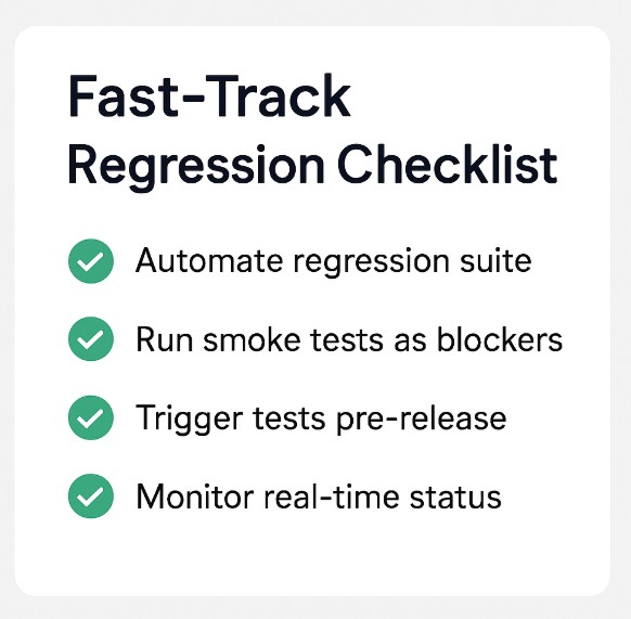 Checklist graphic for fast-tracking regression testing under time pressure