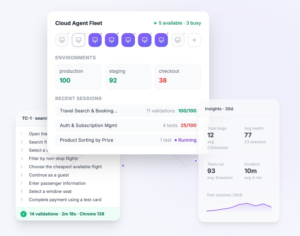 O2 Cloud Agent: Tests on Our Infrastructure