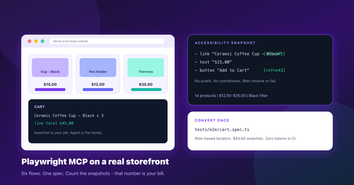 Automate a Storefront with Playwright MCP