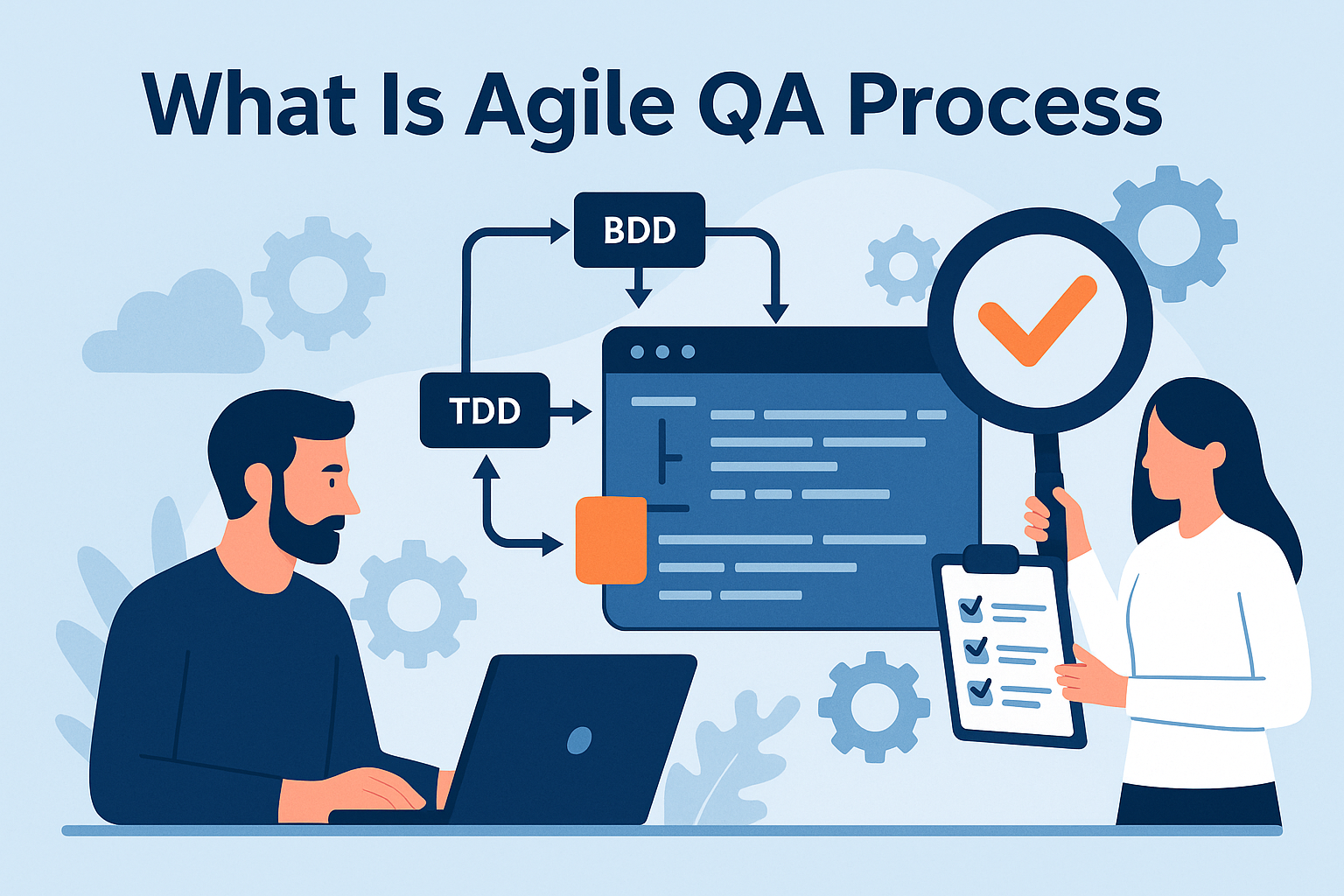 What is Agile QA Process?